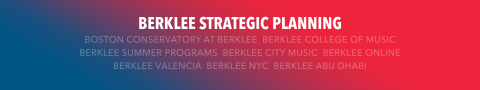 Red and blue gradient with white text that reads "Berklee Strategic Planning". Below this title, Berklee's global campuses are listed.