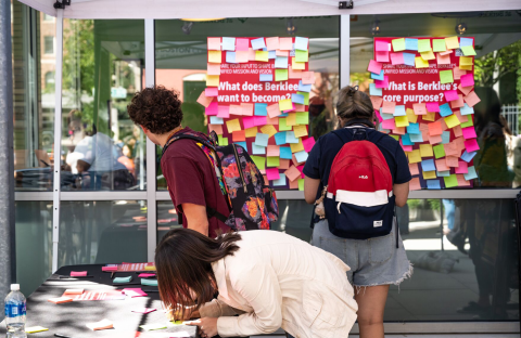 Students filling out sticky notes for Berklee's purpose