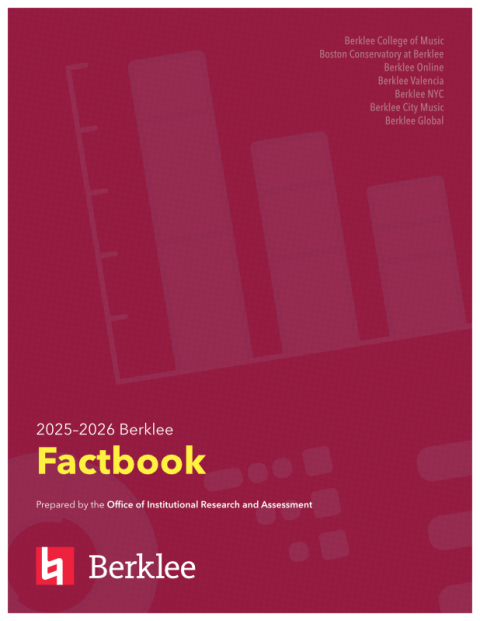 2025–2026 Berklee Factbook Cover